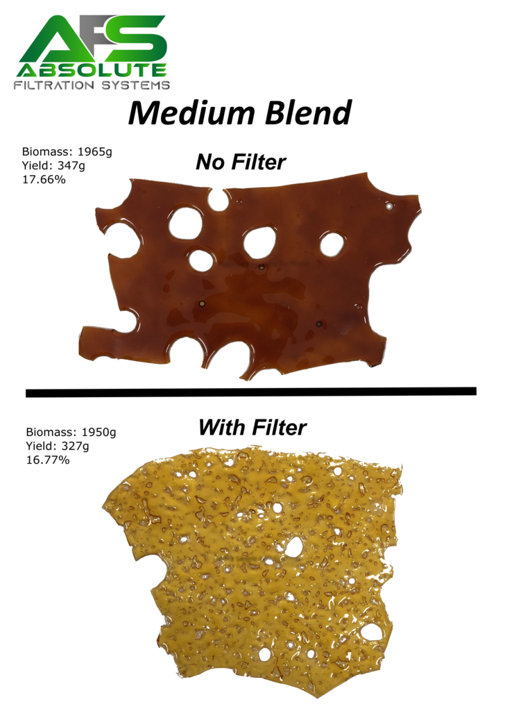 AFS 4" Medium CRC Botanical Extraction Filter Case (6pk)